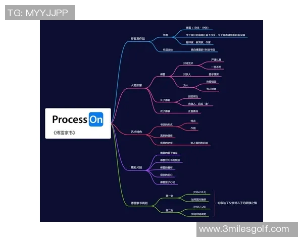 于德豪的奋斗历程与人生哲学探讨：从平凡到卓越的心路历程