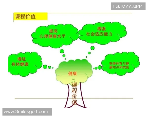 健康体育锻炼助力身心健康提升生活质量的有效途径与实践方法探讨